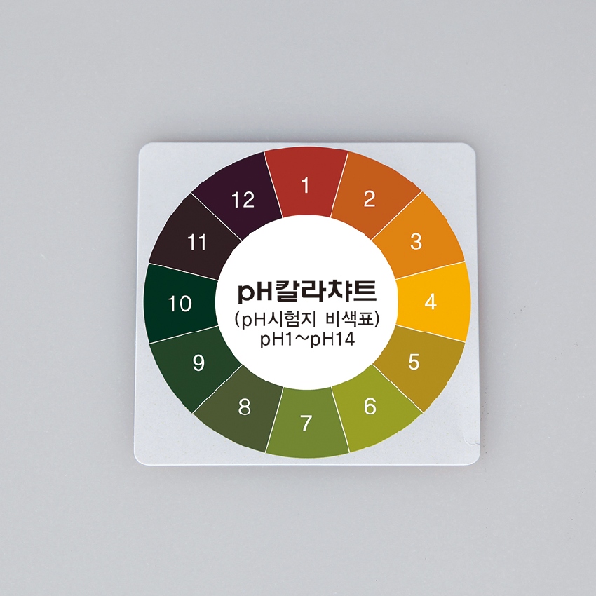 산염기 측정 pH시험지용 컬러차트(씰타입)10매